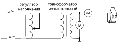 Схемы испытания однополюсного указателя напряжения до 1 кВ