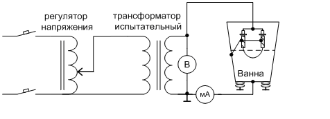 Схемы испытания изоляции двухполюсного указателя напряжения до 1 кВ